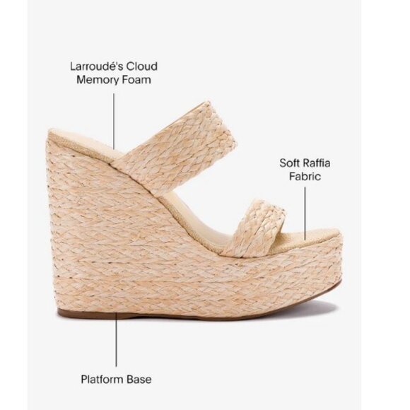 LARROUDE Pamela Wedge Natural Raffia Cushioned Sandal Size 7 (fits a bit wider) - Picture 10 of 11